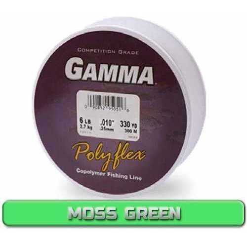 Gamma Copolymer Fishing Line Filler Spool 14Lb 300Yds Moss Green