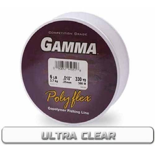 Gamma Copolymer Fishing Line Filler Spool 14Lb 300Yds Clear