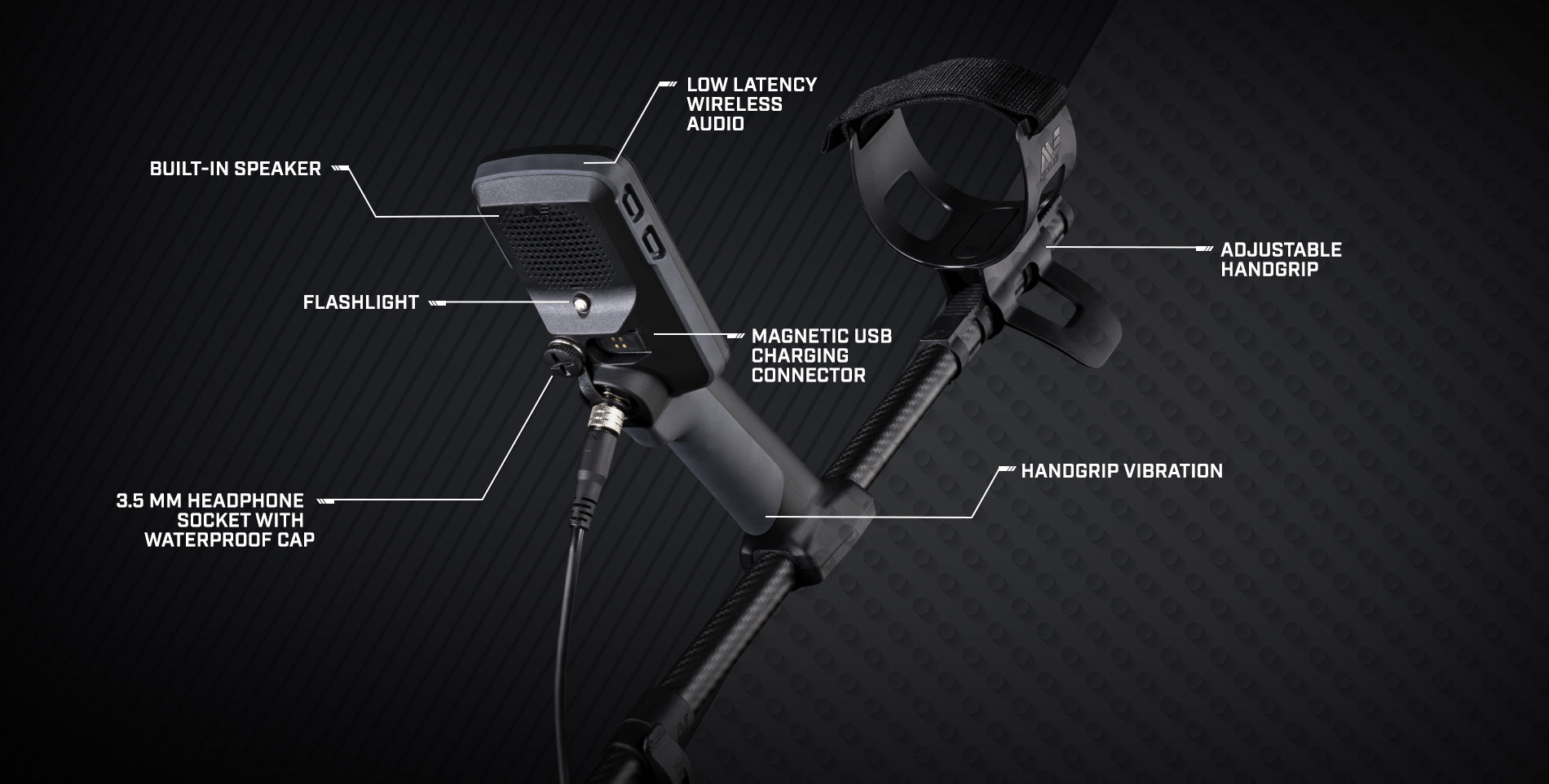 Minelab EQUINOX 900 Multi-Purpose Metal Detector