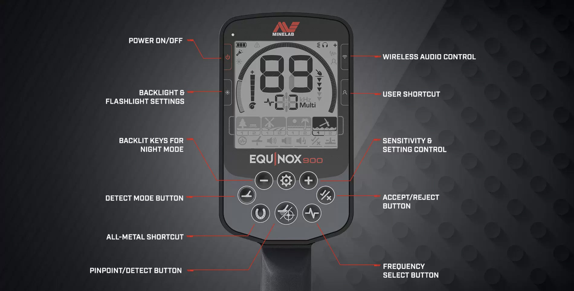 Minelab EQUINOX 900 Multi-Purpose Metal Detector
