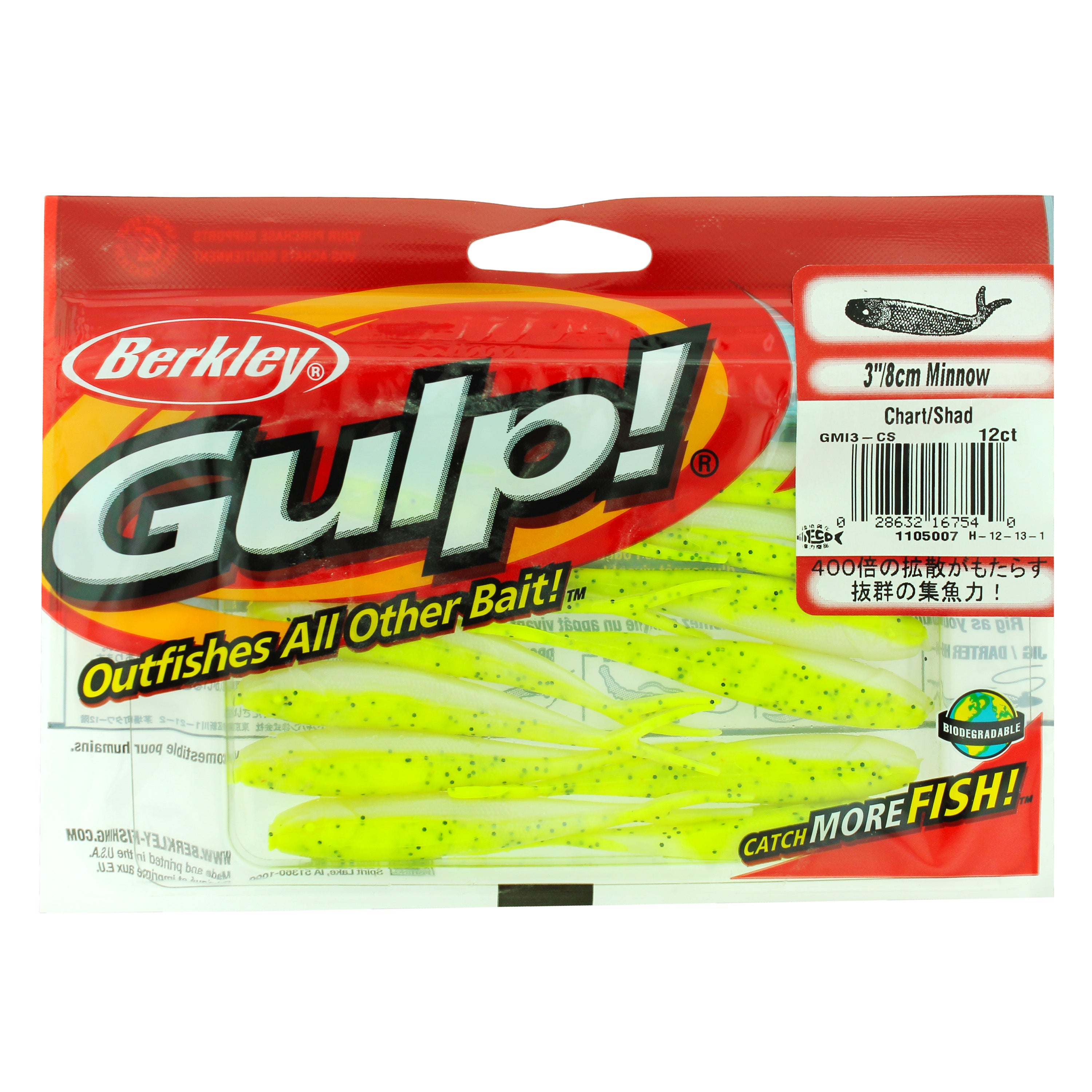 Berkley Gulp! Minnow