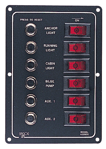 Sea Dog Breaker Panel